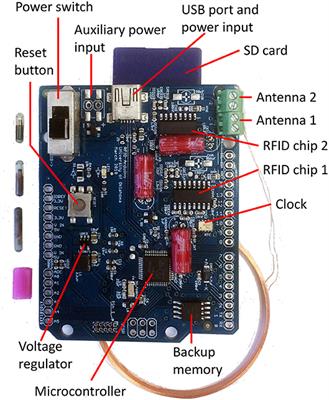 An Arduino-Based RFID Platform for Animal Research